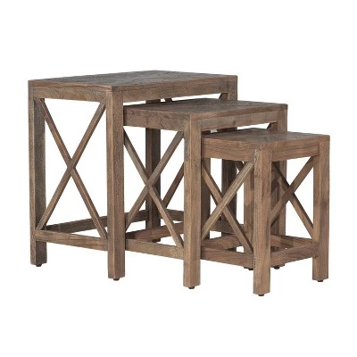 Best reviews of β€οΈ Wilkerson Wood 3 Piece Nesting Table Set Brown - Hillsdale Furniture π 3 Best reviews of β€οΈ Wilkerson Wood 3 Piece Nesting Table Set Brown - Hillsdale Furniture π