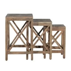 Best reviews of β€οΈ Wilkerson Wood 3 Piece Nesting Table Set Brown - Hillsdale Furniture π 17 Best reviews of β€οΈ Wilkerson Wood 3 Piece Nesting Table Set Brown - Hillsdale Furniture π -End And Side Tables shop unnamed file 3301