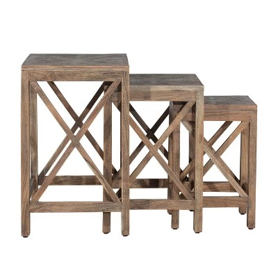 Best reviews of β€οΈ Wilkerson Wood 3 Piece Nesting Table Set Brown - Hillsdale Furniture π 6 Best reviews of β€οΈ Wilkerson Wood 3 Piece Nesting Table Set Brown - Hillsdale Furniture π - Image 4