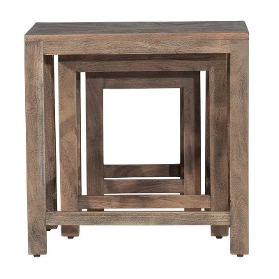 Best reviews of β€οΈ Wilkerson Wood 3 Piece Nesting Table Set Brown - Hillsdale Furniture π 7 Best reviews of β€οΈ Wilkerson Wood 3 Piece Nesting Table Set Brown - Hillsdale Furniture π - Image 5