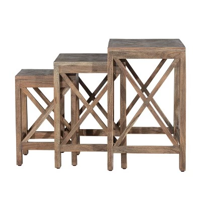 Best reviews of β€οΈ Wilkerson Wood 3 Piece Nesting Table Set Brown - Hillsdale Furniture π 8 Best reviews of β€οΈ Wilkerson Wood 3 Piece Nesting Table Set Brown - Hillsdale Furniture π - Image 6