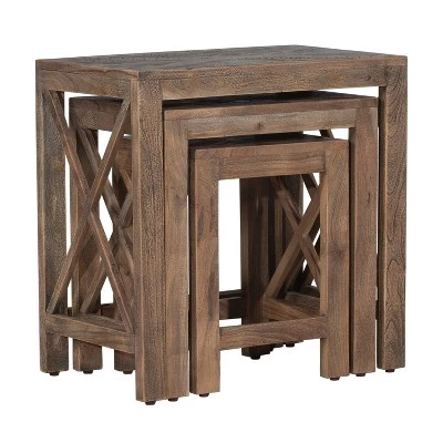 Best reviews of β€οΈ Wilkerson Wood 3 Piece Nesting Table Set Brown - Hillsdale Furniture π 9 Best reviews of β€οΈ Wilkerson Wood 3 Piece Nesting Table Set Brown - Hillsdale Furniture π - Image 7