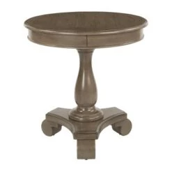 New π₯° Avalon Accent Table - OSP Home Furnishings Brown β 9 New π₯° Avalon Accent Table - OSP Home Furnishings Brown β -End And Side Tables shop unnamed file 3877