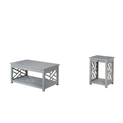 Outlet π 36" Middlebury Coffee Table and End Table with Tray - Alaterre Furniture White β€οΈ 4 Outlet π 36" Middlebury Coffee Table and End Table with Tray - Alaterre Furniture White β€οΈ - Image 2