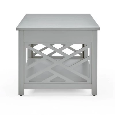 Outlet π 36" Middlebury Coffee Table and End Table with Tray - Alaterre Furniture White β€οΈ 5 Outlet π 36" Middlebury Coffee Table and End Table with Tray - Alaterre Furniture White β€οΈ - Image 3