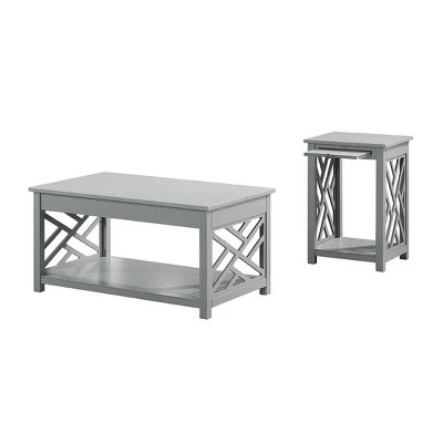 Outlet π 36" Middlebury Coffee Table and End Table with Tray - Alaterre Furniture White β€οΈ 14 Outlet π 36" Middlebury Coffee Table and End Table with Tray - Alaterre Furniture White β€οΈ - Image 12