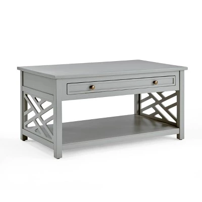 Cheapest π€© 36" Middlebury Coffee Table and 2 End Tables with Drawer - Alaterre Furniture Gray π 5 Cheapest π€© 36" Middlebury Coffee Table and 2 End Tables with Drawer - Alaterre Furniture Gray π - Image 3
