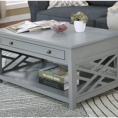 Cheapest π€© 36" Middlebury Coffee Table and 2 End Tables with Drawer - Alaterre Furniture Gray π 8 Cheapest π€© 36" Middlebury Coffee Table and 2 End Tables with Drawer - Alaterre Furniture Gray π - Image 6