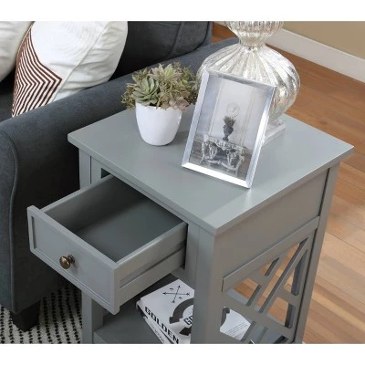 Cheapest π€© 36" Middlebury Coffee Table and 2 End Tables with Drawer - Alaterre Furniture Gray π 10 Cheapest π€© 36" Middlebury Coffee Table and 2 End Tables with Drawer - Alaterre Furniture Gray π - Image 8