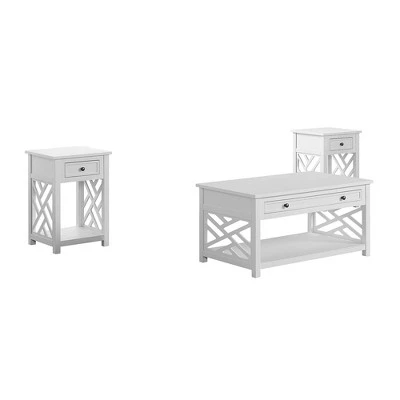 Cheapest π€© 36" Middlebury Coffee Table and 2 End Tables with Drawer - Alaterre Furniture Gray π 15 Cheapest π€© 36" Middlebury Coffee Table and 2 End Tables with Drawer - Alaterre Furniture Gray π - Image 13