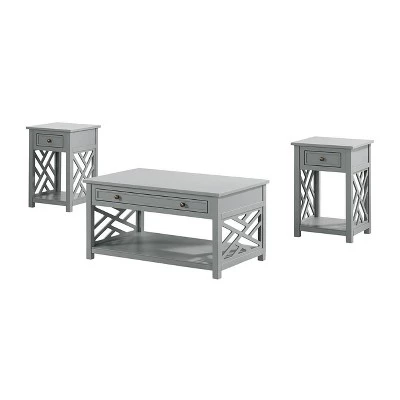 Cheapest π€© 36" Middlebury Coffee Table and 2 End Tables with Drawer - Alaterre Furniture Gray π 16 Cheapest π€© 36" Middlebury Coffee Table and 2 End Tables with Drawer - Alaterre Furniture Gray π - Image 14