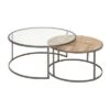 Hot Sale 🥰 Olivia & May Set of 2 Contemporary Nesting Round Coffee Tables Gray - Olivia & May ⭐ -End And Side Tables shop unnamed file 8420