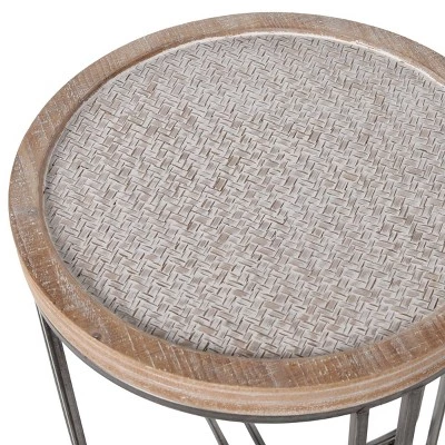 Promo 𧨠Set of 2 Ryder Round Nested Side Tables Tan/Black - Stylecraft βοΈ 6 Promo 𧨠Set of 2 Ryder Round Nested Side Tables Tan/Black - Stylecraft βοΈ - Image 4